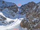Zo sedla lyžujeme líniou výstupu naspäť do doliny Narpuz